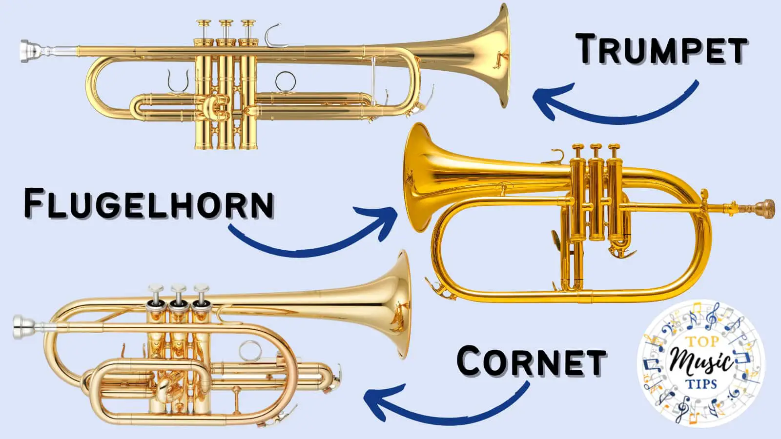 Trumpet VS. Cornet VS. Flugelhorn (A Complete Comparison)