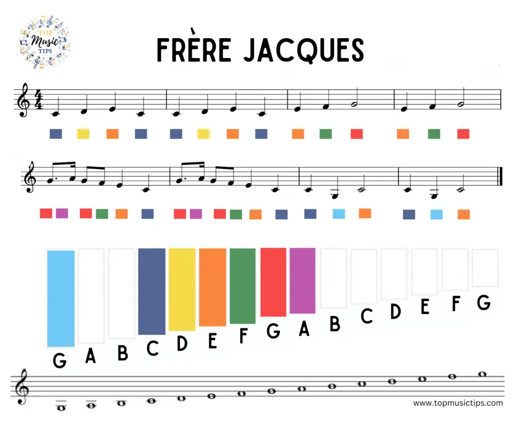Frere Jacques xylophone sheet music. 