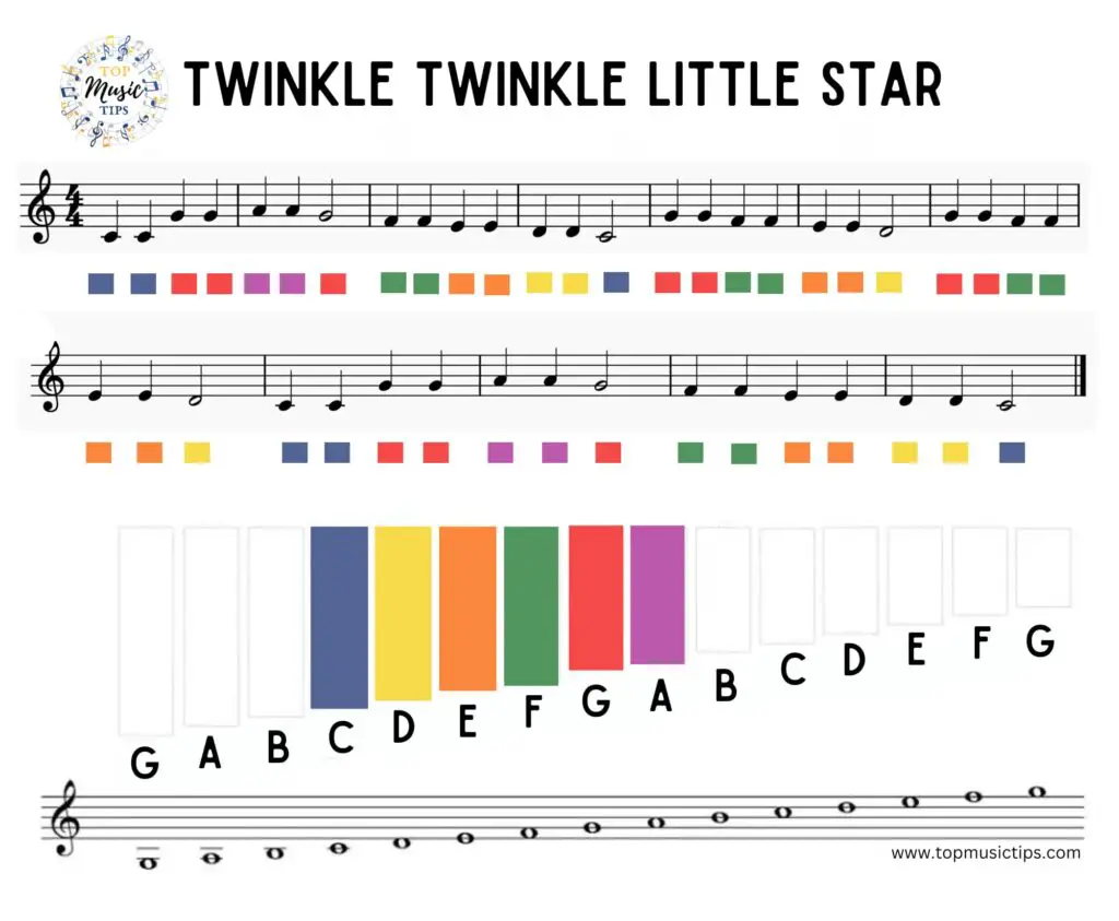 Twinkle Twinkle little star free xylophone music with color coded notes. 