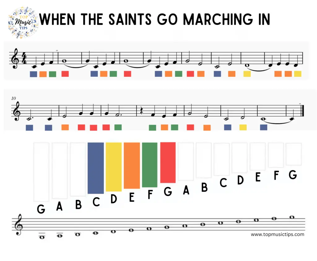 When the Saints Go Marching In, free xylophone music color coded notes. 